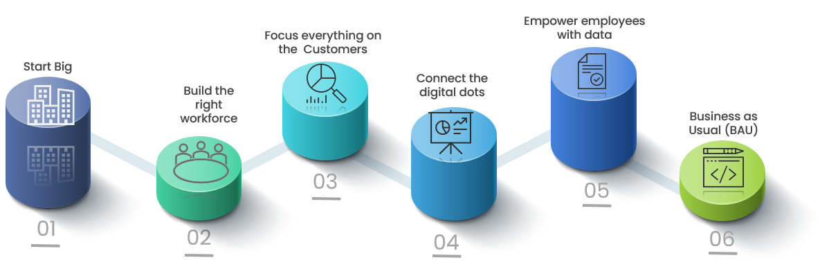 amazing caves coverimage